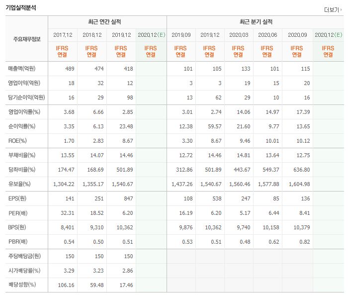 호재식품 이미지