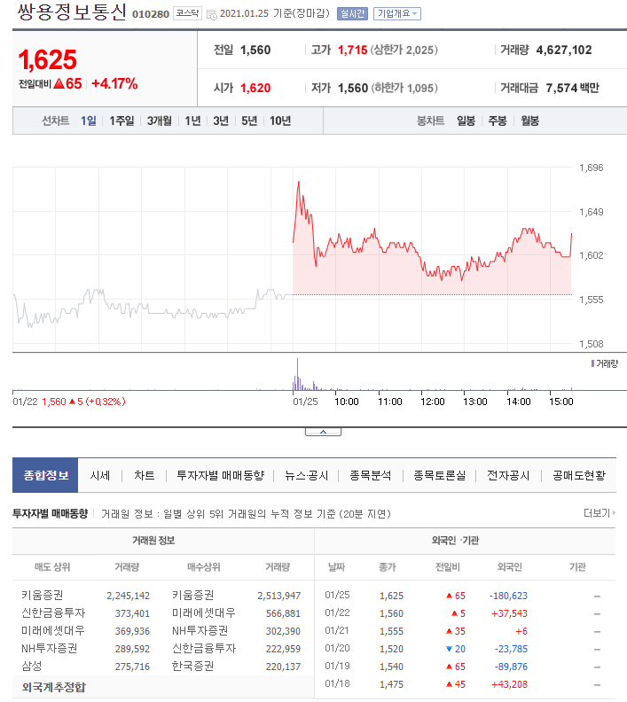케이통신 이미지