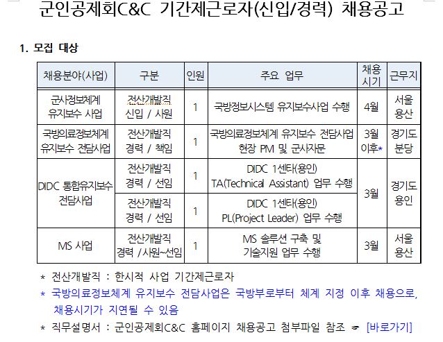 군인공제회C&C 이미지