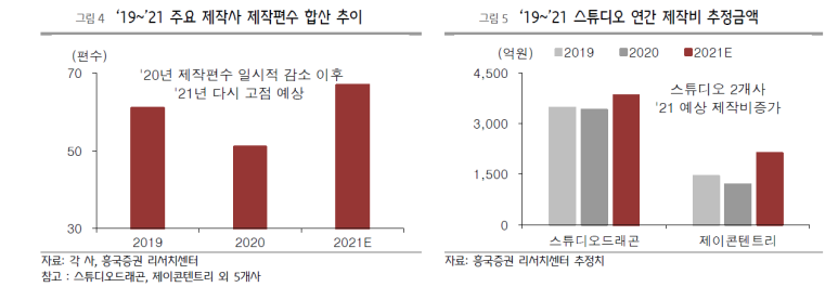 제이리서치 이미지