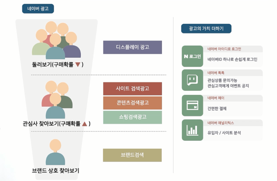 이도광고 이미지
