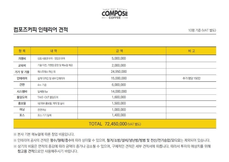 컴포즈커피부천 이미지