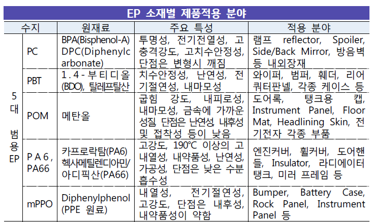 아주엔지니어링 이미지