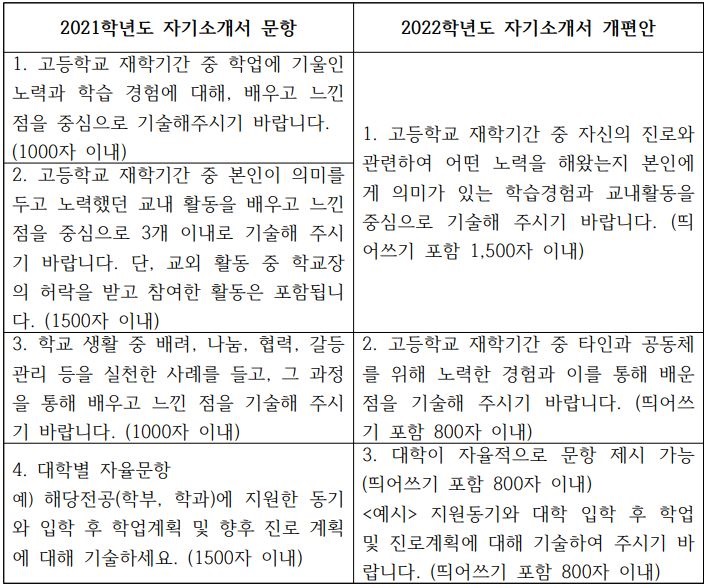 나침반을든멘토 이미지