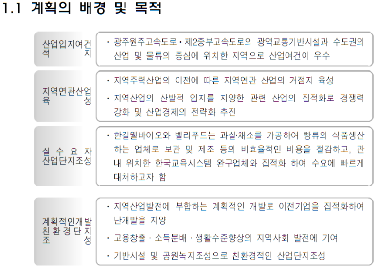 (주)한길푸드 이미지