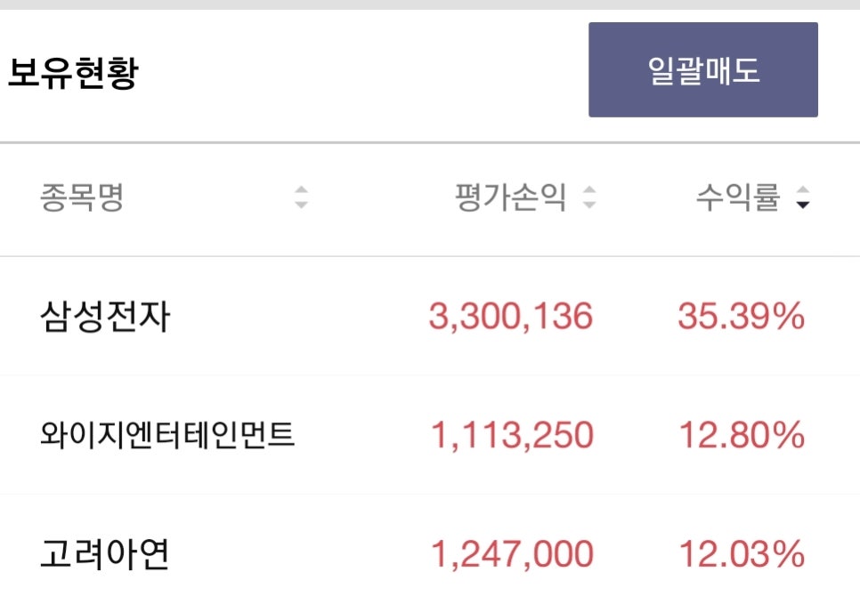 줌엔터테인먼트 이미지