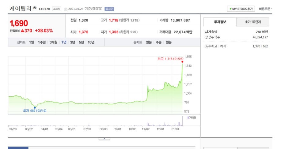 케이탑항공 이미지