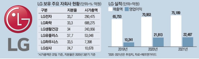 월로스 이미지