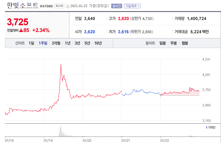데브시스터즈(주) 이미지