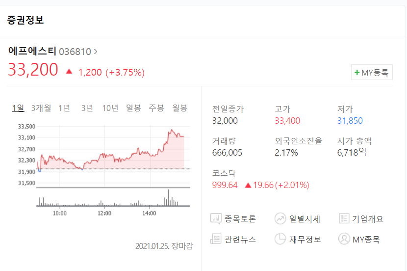 (주)에프에스티 이미지