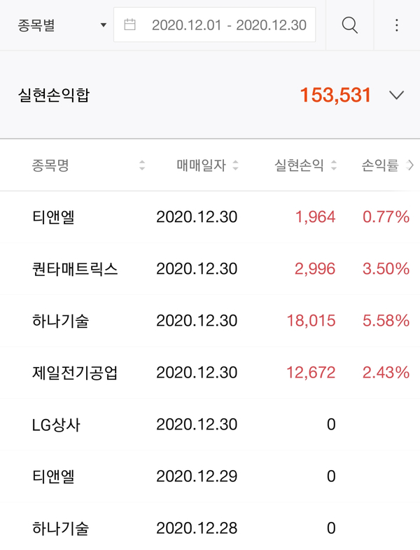 부광물산 이미지