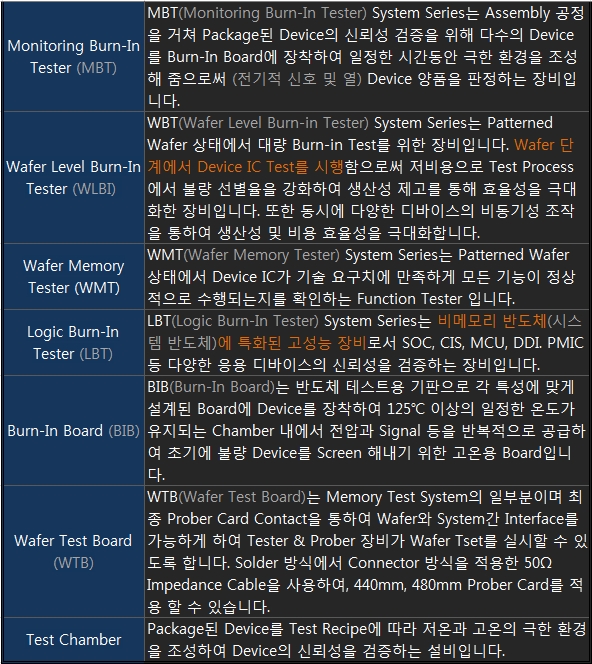 디아이전자 이미지
