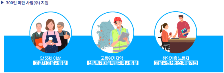 해남군장애인직업재활시설 이미지