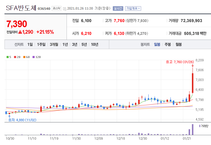 글로벌비앤지 이미지