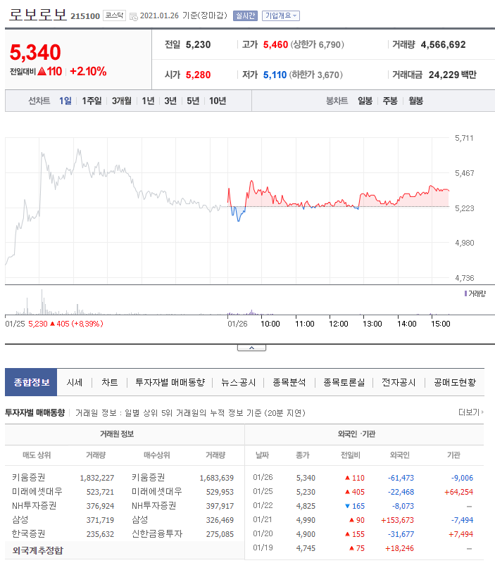 일진하이텍 이미지