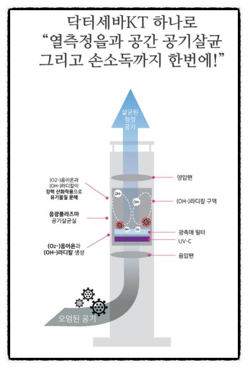 세바유통 이미지