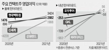 (주)컨택트미디어 이미지