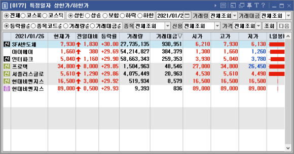 글로벌비앤지 이미지