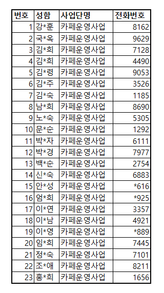 금천시니어클럽 이미지