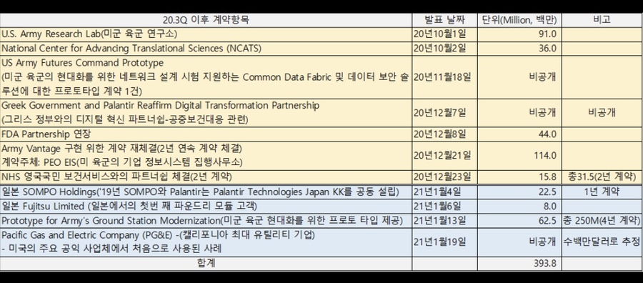 아폴로에너지서비스 이미지
