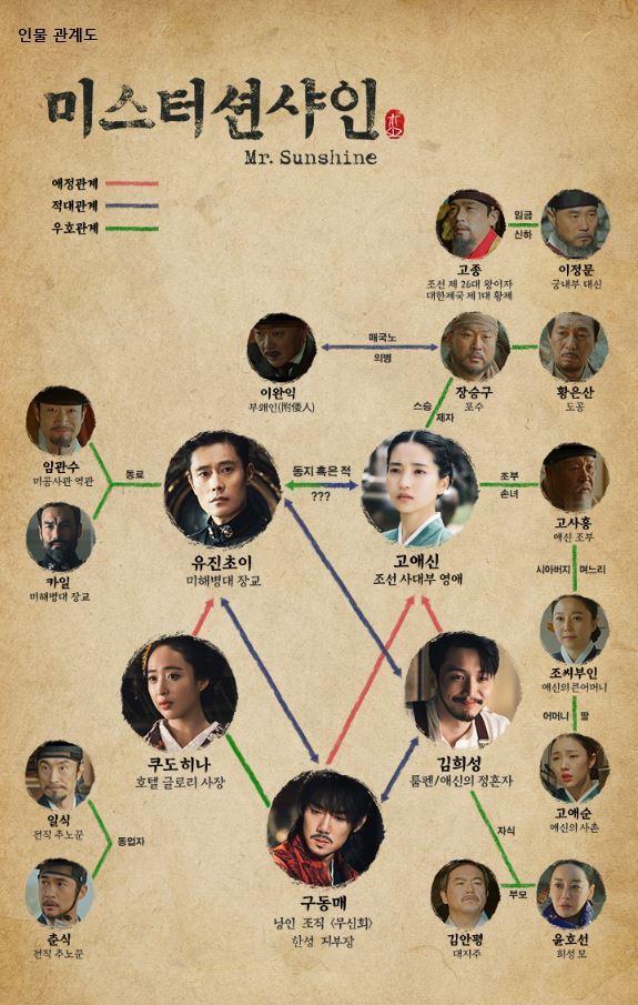 미스터본 이미지