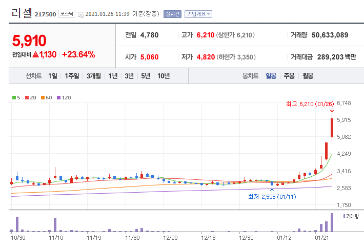 글로벌비앤지 이미지