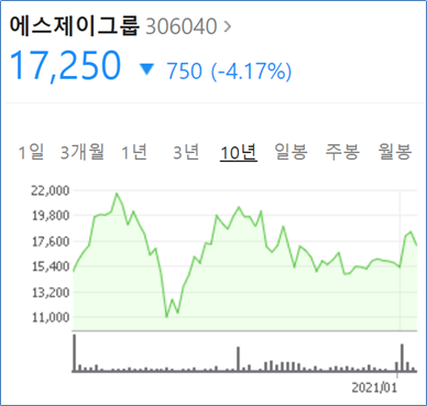 에이치제이컴퍼니 이미지