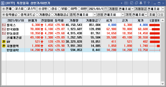 한농유통 이미지
