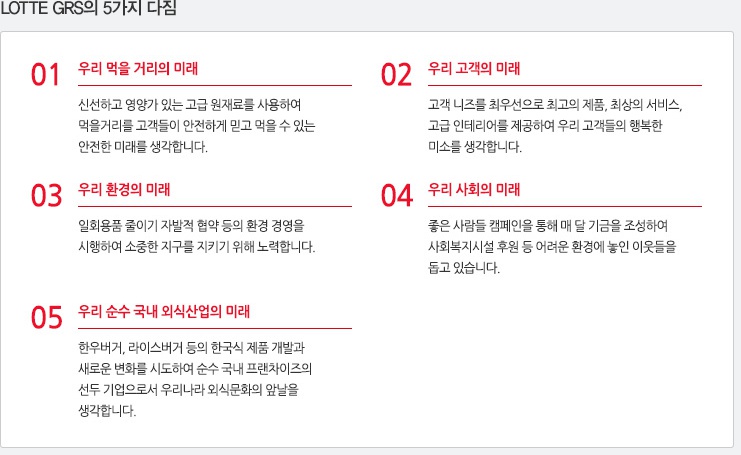 롯데리아용인 이미지