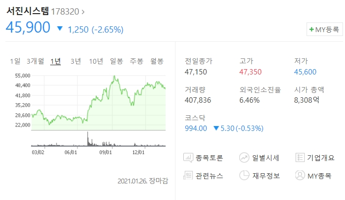 서진솔루션 이미지