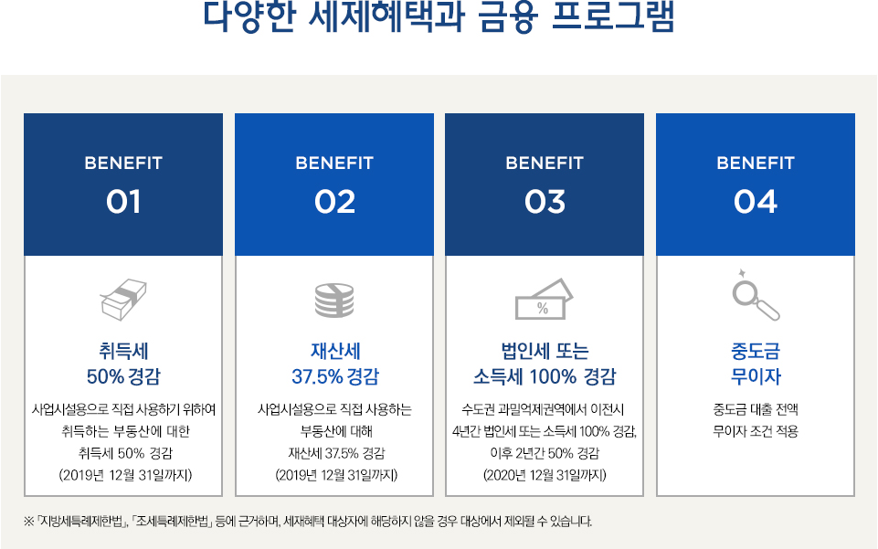 경부엔지니어링 이미지