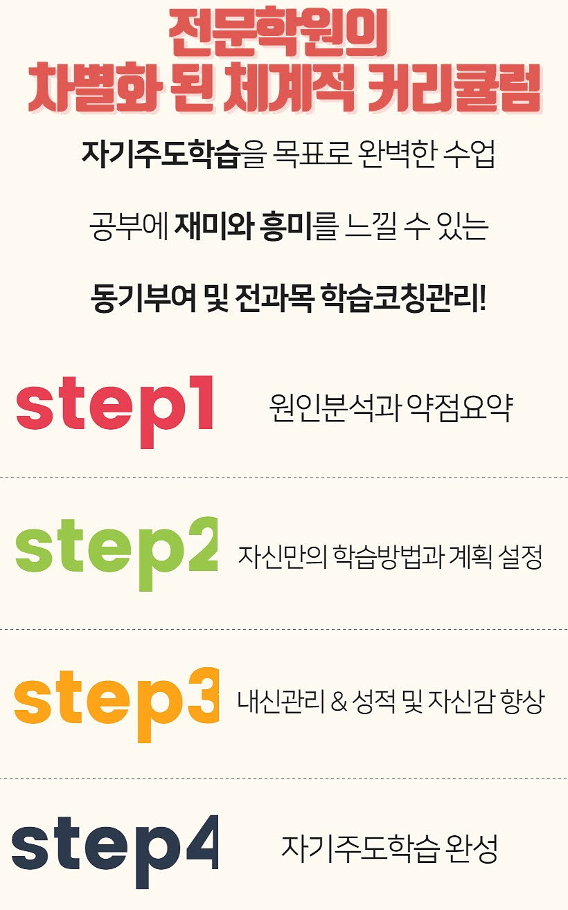 미아동 고등학원 삼각산 강북구 내신학원 공부방 과외 종합 초중고 공부습관 : 네이버 블로그