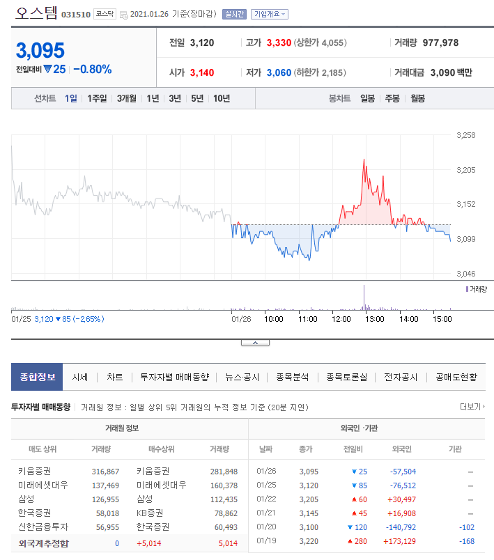 일진하이텍 이미지