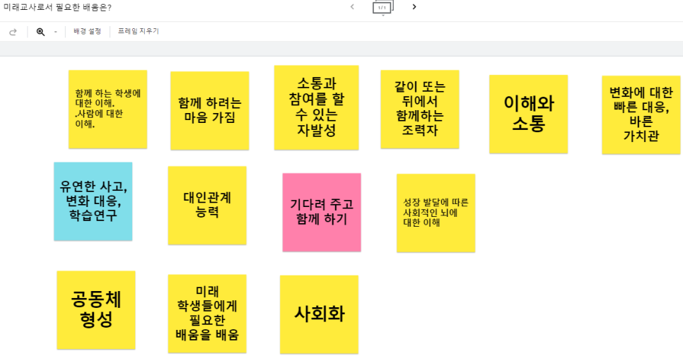 미래학교자치연구소 이미지
