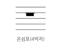 셀라피아노학원 이미지