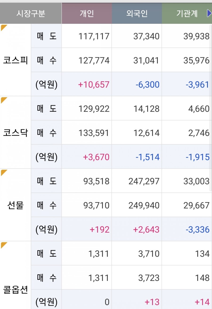 엘텍사이언스 이미지