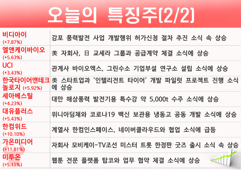 엘텍사이언스 이미지