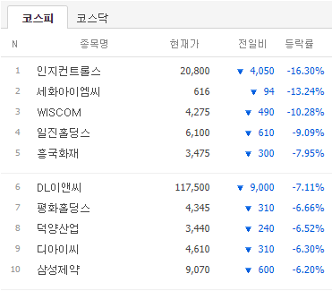 세화이앤씨 이미지