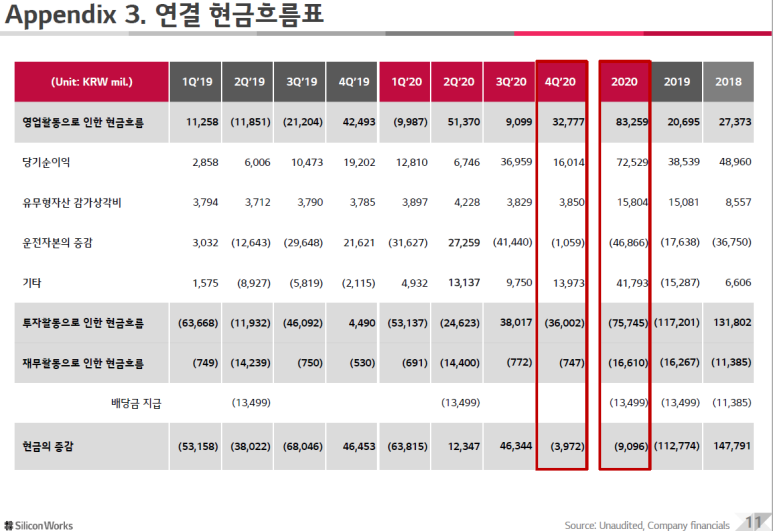 케이씨웍스 이미지