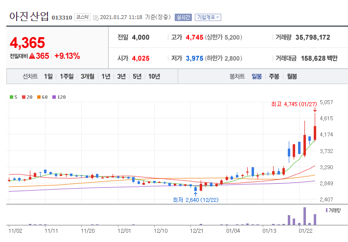 엔씨네트웍스 이미지