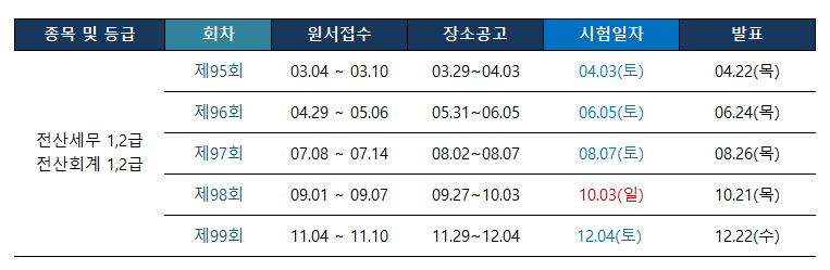 메리트세무법인 이미지