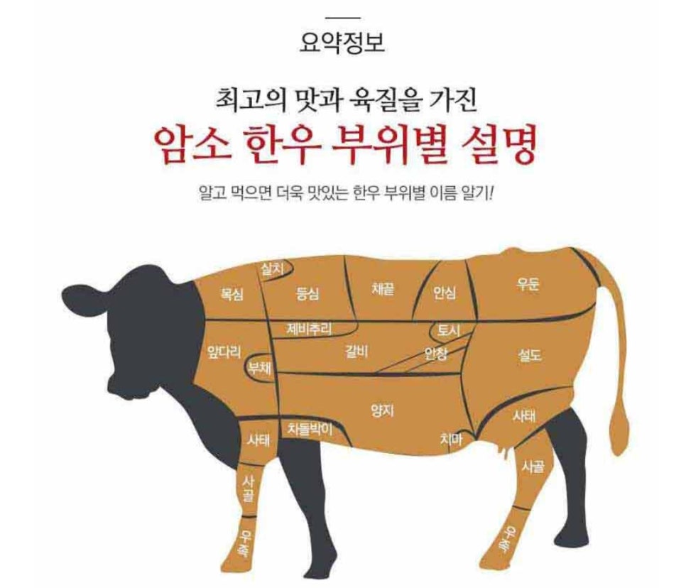 장흥명품한우할인직판장 이미지