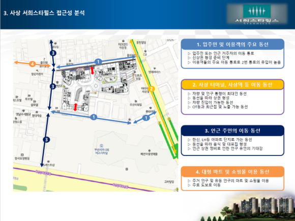 서부산IC(사상) 이미지
