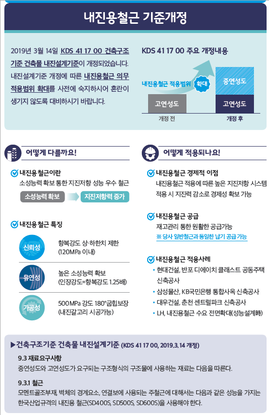 에이치엔지니어링 이미지