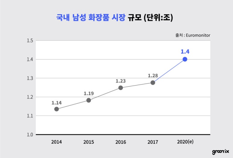 뷰티그루 이미지