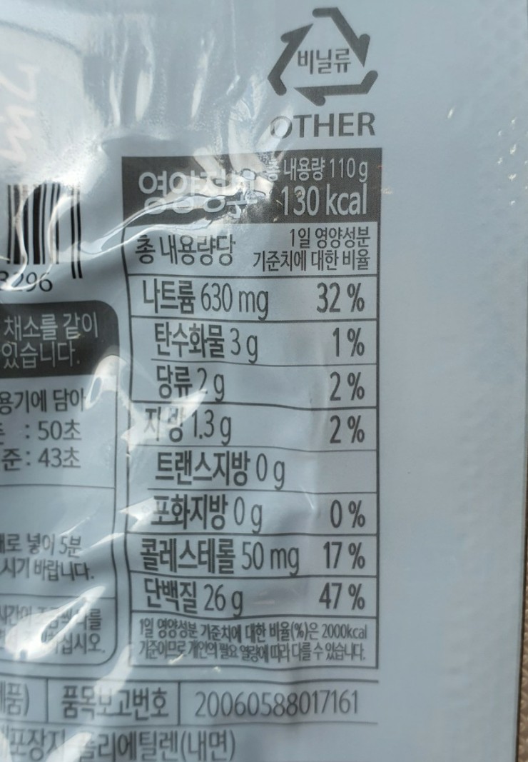 이거닭 이미지