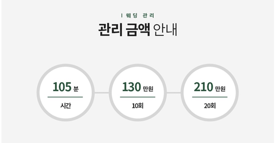 결이고은 에스테틱 이미지