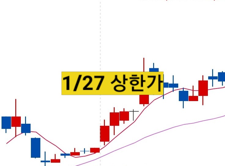 엘텍사이언스 이미지