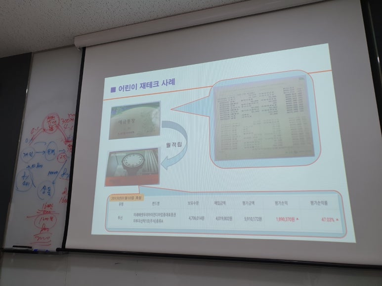 광주시재무컨설팅 이미지
