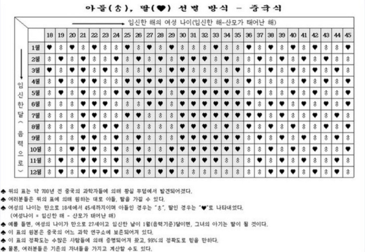 황실피부 이미지
